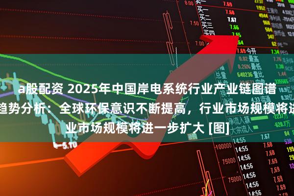 a股配资 2025年中国岸电系统行业产业链图谱、发展现状及趋势分析：全球环保意识不断提高，行业市场规模将进一步扩大 [图]